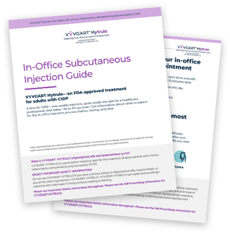 injection guide picture